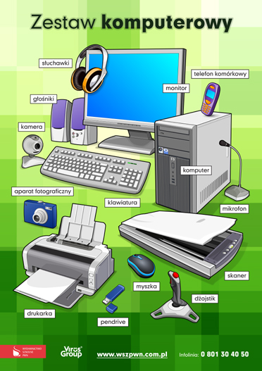 computer set